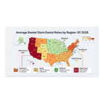 Average Dental Claim Denial Rates 2026 Regional Heat Map